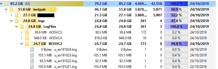Log files before compression