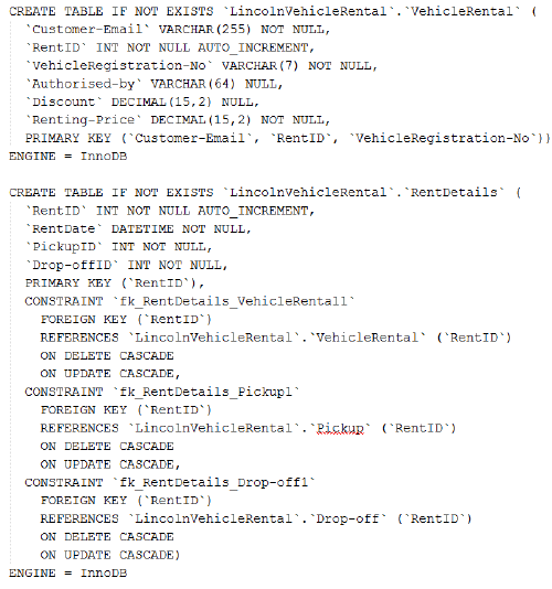 SQL statement for creating two tables from my design, including datatypes 