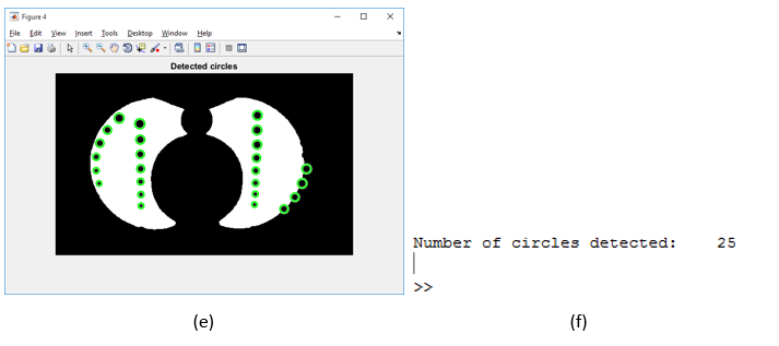 Matlab - (e) shows &lsquo;4.jpg&rsquo; with detected circles highlighted (f) shows number of circles highlighted displayed in Matlab console