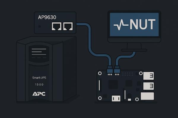 Migrating from USB to SNMP Monitoring with NUT on an APC UPS